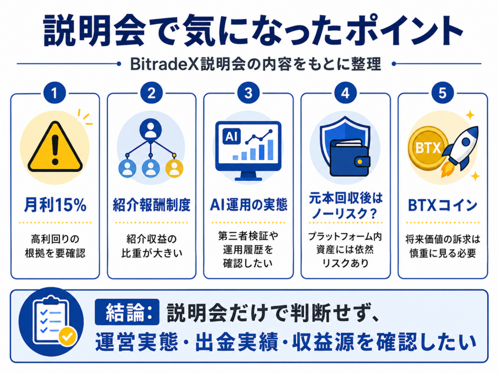 BitradeX説明会で気になったポイント
